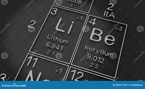  Beryllium: Hihtametallin Imeettömän Kestävyyden Salo