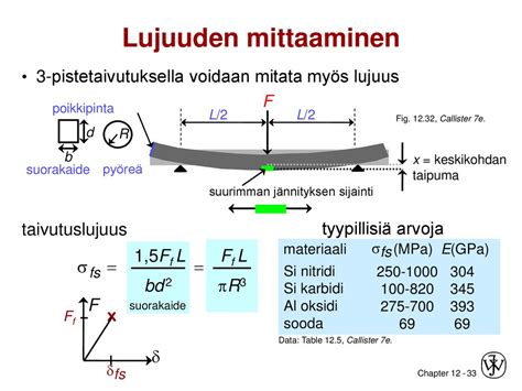  Epoksi – Lujuuden ja Kestokyvyn Mestarit?