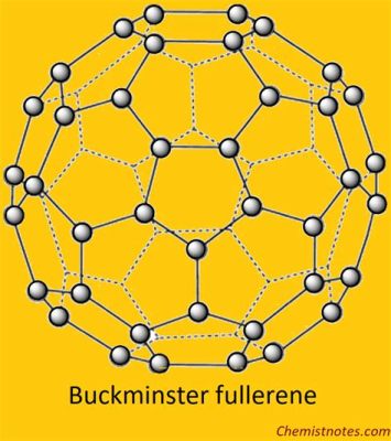  Fullereeni – ihmeellinen hiilimolekyyli korkean suorituskyvyn elektroniikassa!