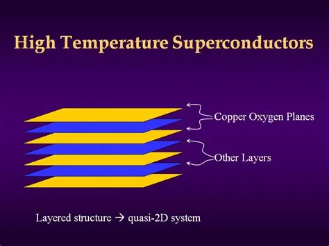  Hydrated Hafnium Oxide: Revolutionizing Next-Generation High-Temperature Superconductors!